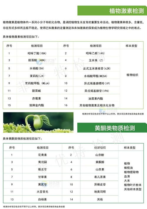 科研服務項目產品目錄 分析、檢測、研發一站式服務與飼料添加劑生產