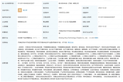 天津成立科技新勢(shì)力 際華集團(tuán)領(lǐng)銜布局AI基礎(chǔ)軟件開發(fā)